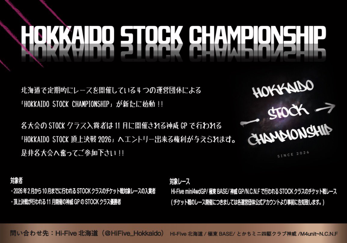 HiFive_Hokkaido's tweet image. 北海道4運営団体による「HOKKAIDO STOCK CHAMPIONSHIP」が新たに始動！
各大会の対象レース入賞者は11月の神威GPで行われる「HOKKAIDO STOCK頂上決戦2026」へエントリー出来る権利が与えられます。是非ご参加下さい！
レギュレーションはタミヤ公式サイトにて確認お願いします。

#ミニ四駆 
#mini4wd