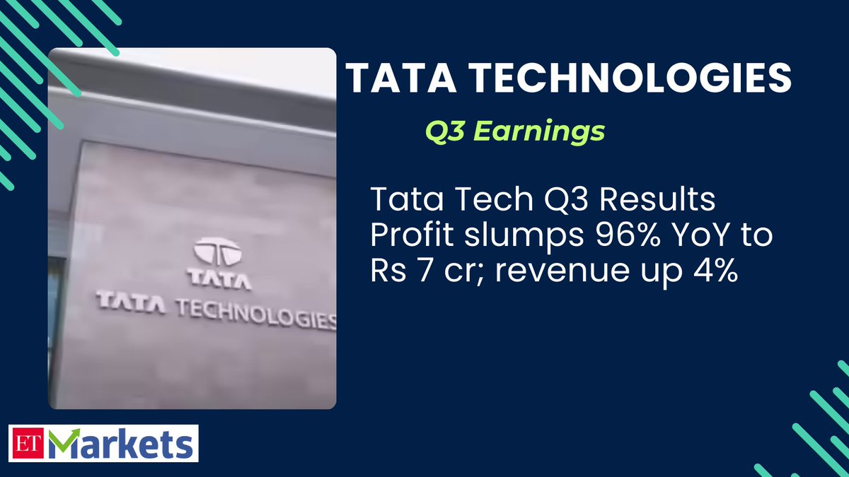 ETMarkets's tweet image. #TataTech #Q3Results: Profit slumps 96% YoY to Rs 7 cr; revenue up 4%

economictimes.indiatimes.com/markets/stocks…