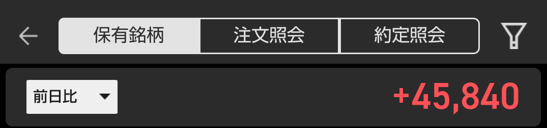 feiren4444's tweet photo. 今日の下げ相場でもきっちりプラス。
今週は4営業日ともプラスで着地✨
年明け９営業日で、マイナスで終わったの１日だけという凄い流れ来てるわー。
#配当金 #投資家さんと繋がりたい #投資 https://t.co/9BjLBqS8ky