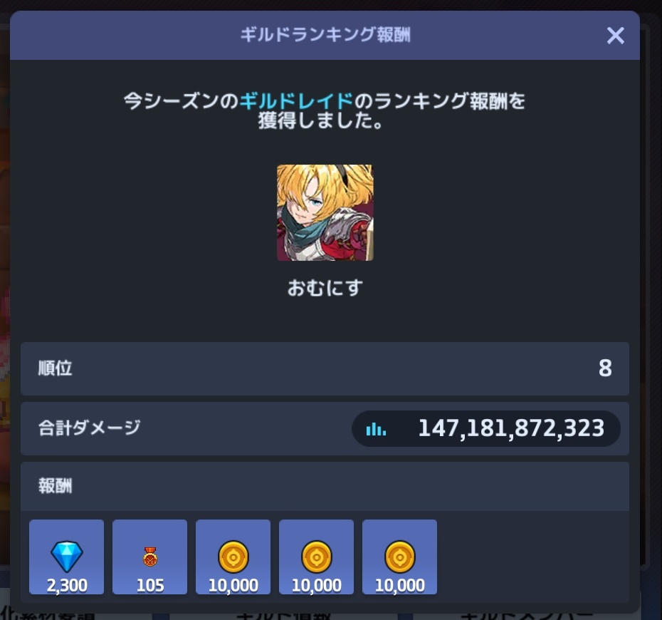 レイドお疲れ様でしたー！いつもの8位感謝！🙏

引退メンバーが出たため1名募集します😭
・3凸必須（ある程度の凸漏れ許容、リアル優先）
・育成自由
・フィーバーなし3凸4.8億↑くらい
・マイペースだけど頑張りたい人
・外部ツール無
・ゲーム内から直接申請OK
#ガデテル
#ガデテルギルメン募集