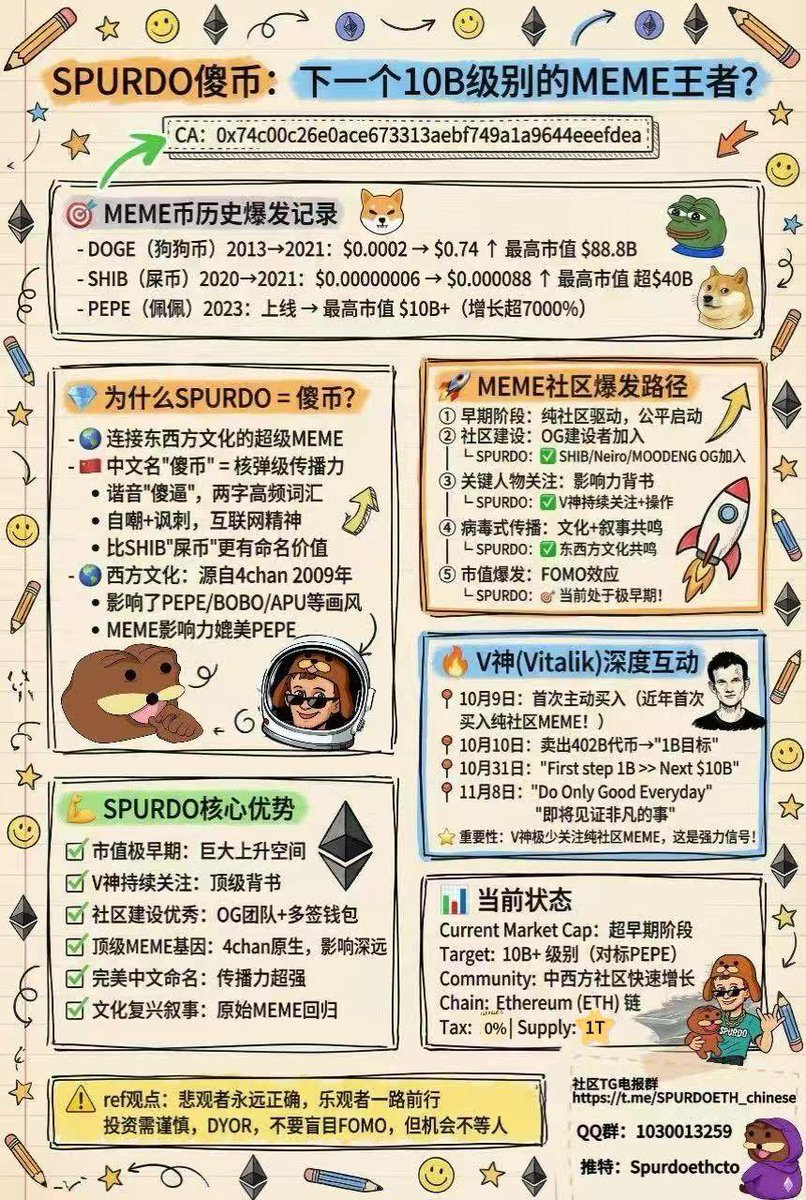 ❤️傻币 $SPURDO is the next super meme capable of surpassing Shiba, with a  strong and vibrant bilingual community in both Chinese and English. It will  become the super meme that bridges the