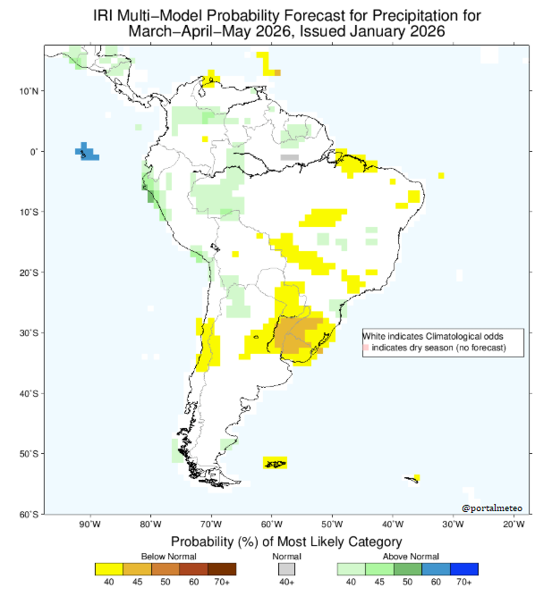 portalmeteo's tweet photo. "El Centro de Investigación de Sistemas Climáticos de la Universidad de @Columbia  #CCSR y el Instituto Internacional de Investigación sobre el Clima y la Sociedad #IRI @climatesociety  han publicado su pronóstico climático estacional (trimestrales) para las próximas cuatro estaciones. El Pronóstico de Precipitación Probable Multimodelo del CCSR/IRI para febrero-abril de 2026 indica probabilidades ligeramente elevadas de precipitaciones superiores a lo normal (sombreado verde/azul) en partes del Noreste de Estados Unidos, América Central, el norte de América del Sur, África Ecuatorial, partes de la Península Arábiga y el noreste de Australia. La perspectiva también muestra mayores probabilidades de precipitaciones inferiores a lo normal (sombreado de amarillo a marrón) en México, el oeste y el sur de Estados Unidos, alrededor de Uruguay, partes de Asia central y suroccidental, el este de China y el continente marítimo. En temporadas posteriores (marzo-mayo, abril-junio y mayo-julio), estas señales se debilitan, y gran parte del mundo regresa a probabilidades cercanas a las climatológicas o solo se desvía muy ligeramente de las probabilidades equivalentes. Estas señales de pronóstico atenuadas son de esperar dado el debilitamiento de la influencia del ENSO, y se espera que La Niña pase a un estado neutral respecto al ENSO durante enero-marzo de 2026." @GabrielMeteo