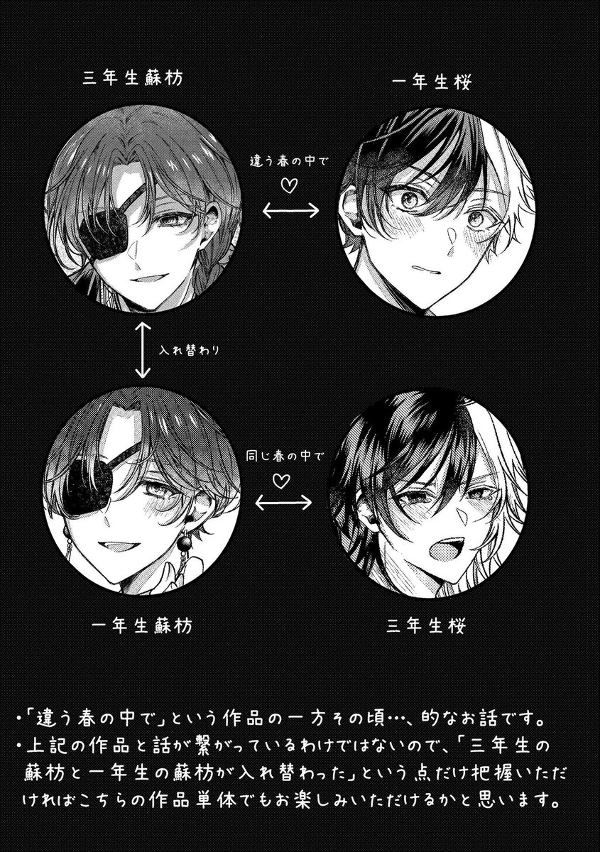 りんごりら (@Ux14Wf) / Posts / X