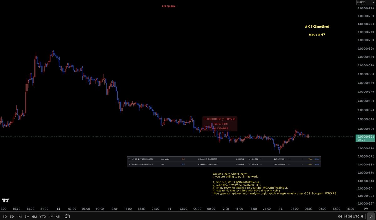 Oskar Bollinger (@oskar_bollinger) / Posts / X