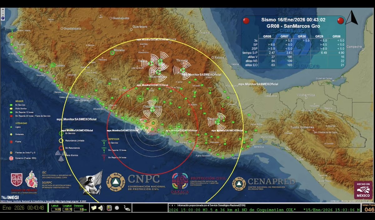 🚨 SISMO MUY FUERTE EN DESARROLLO.

ALERTA SÍSMICA ACTIVA.

ACTIVAMOS NUESTRO PROTOCOLO DE MONITOREO.

#AlertaSismica