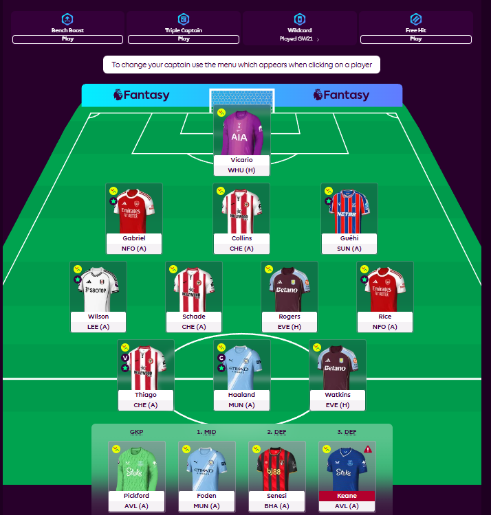 Gameweek 22 Team Have A Dilema Though Wilson Is On Fire But Foden Loves A Goal Against UTD Who Would You Choose? Good Luck Everyone #FPL #premierleague