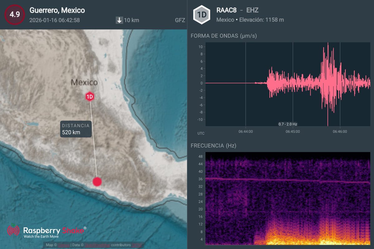 JonathanFdzT's tweet photo. Sismo Magnitud PRELIMINAR 5.2 en San Marcos Guerrero, registro de mi estación RAAC8 en SLP @raspishake https://t.co/Dn1bzAdCph