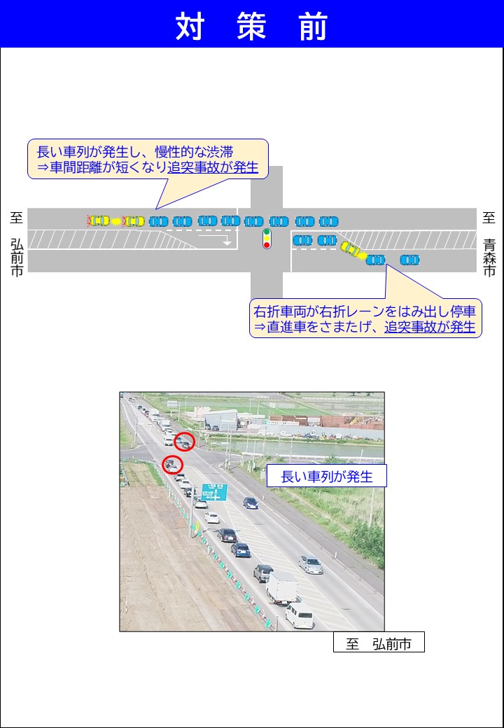 国道7号榊地区交差点改良事業が完成！】 付加車線の整備によって