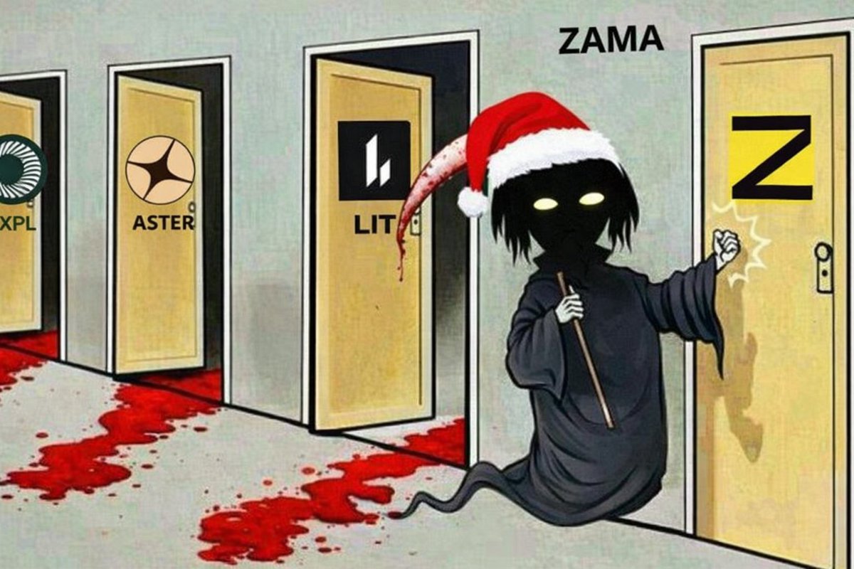 GOC | On-Chain tweet media