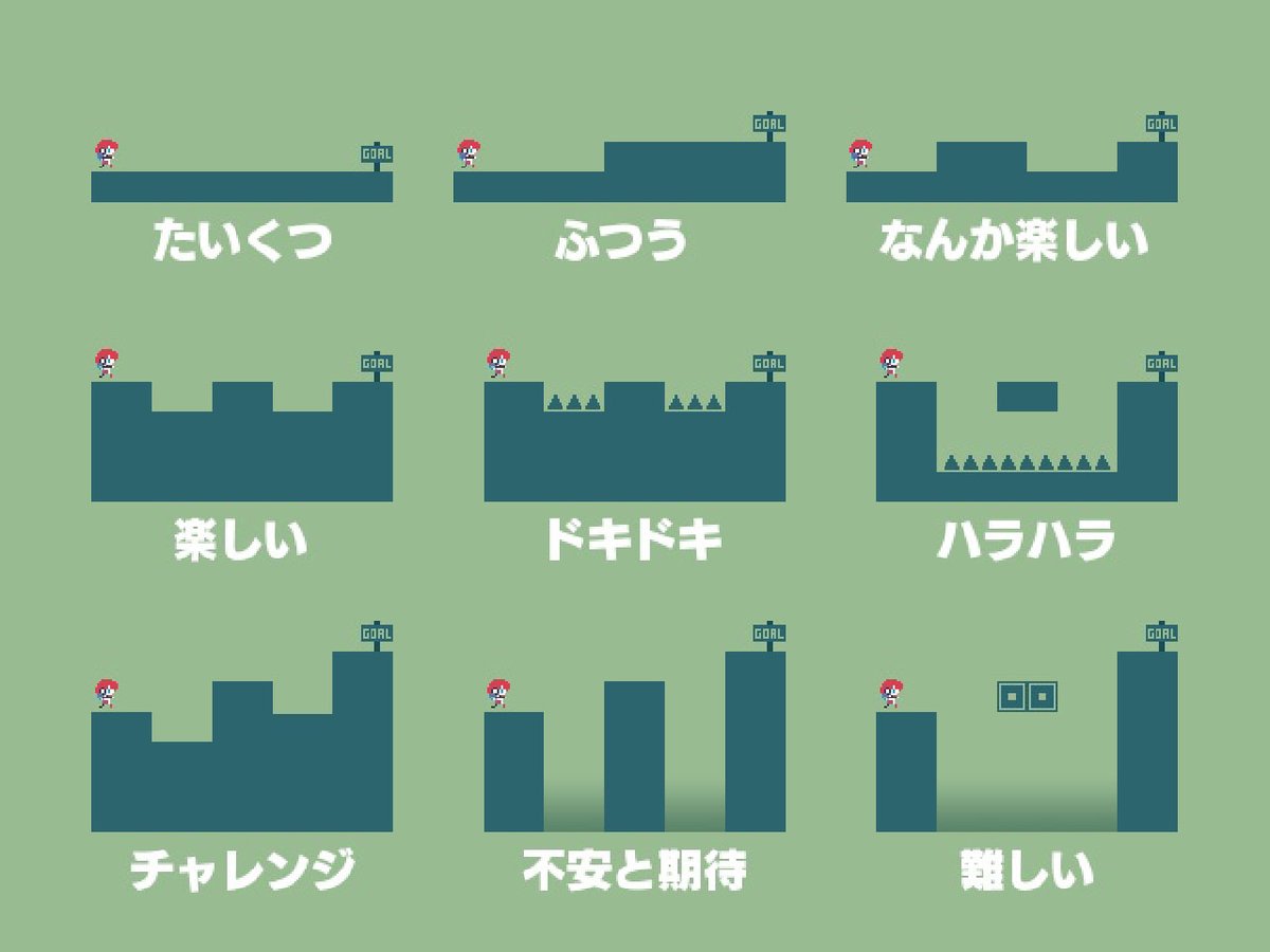 ユウラボ＠スキップモア tweet media