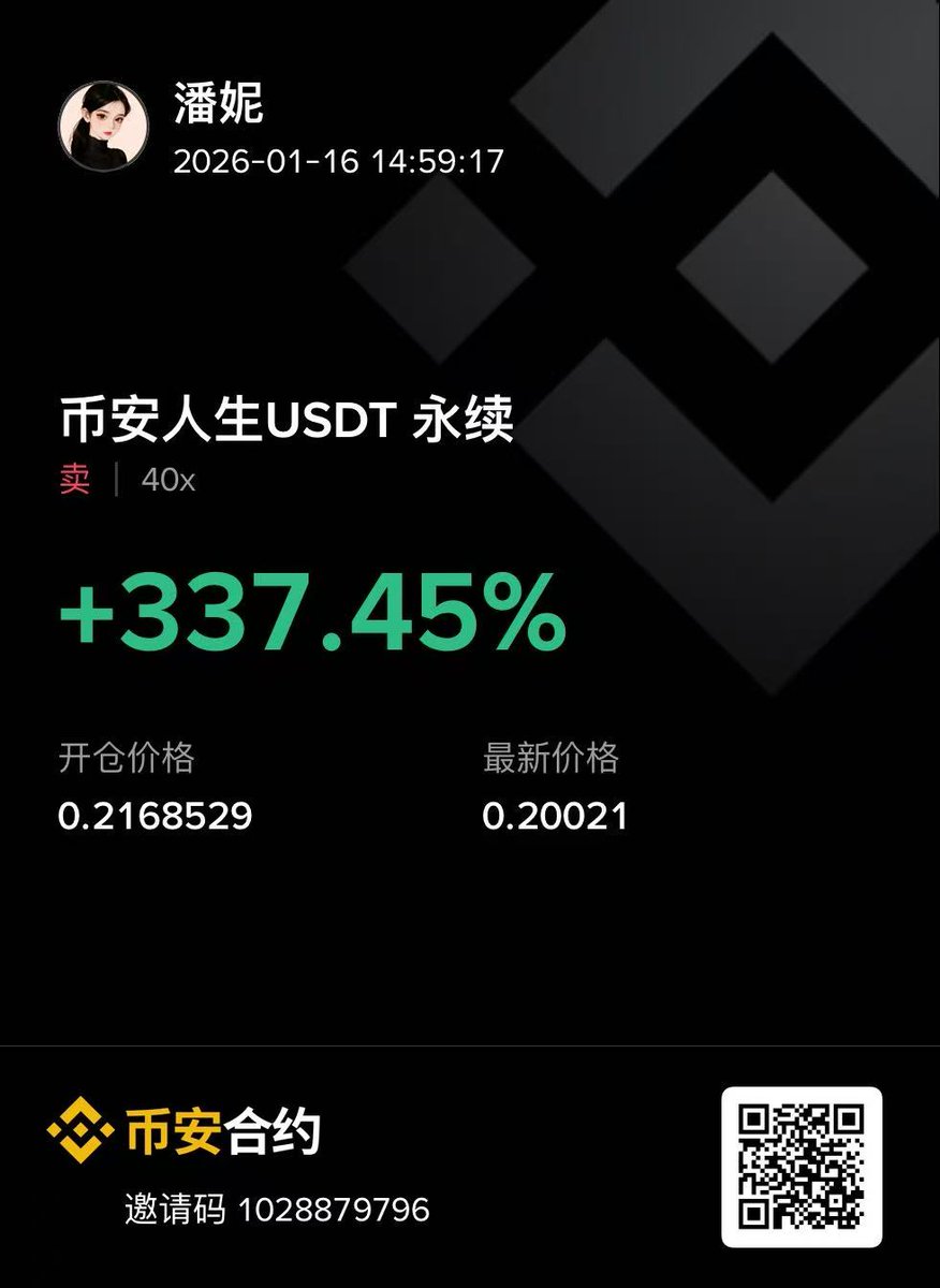 连续3天做空#币安人生，得劲儿了，这种大热门的爆涨币，就是根据趋势去操作，不需要太多的技术指标，很好把握节奏的。 今天要研究一下#4 和$WHY  ，希望#我踏马来了