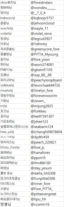 Eulsom_Fix's tweet image. 📢 이벤트 당첨자 안내
@jshee123 님 축하드립니다🎉
DM으로 자세한 안내 드릴 예정입니다.

17일 18시까지 연락이 없으실 경우 재추첨 진행하는 점 참고 부탁드립니다 :)