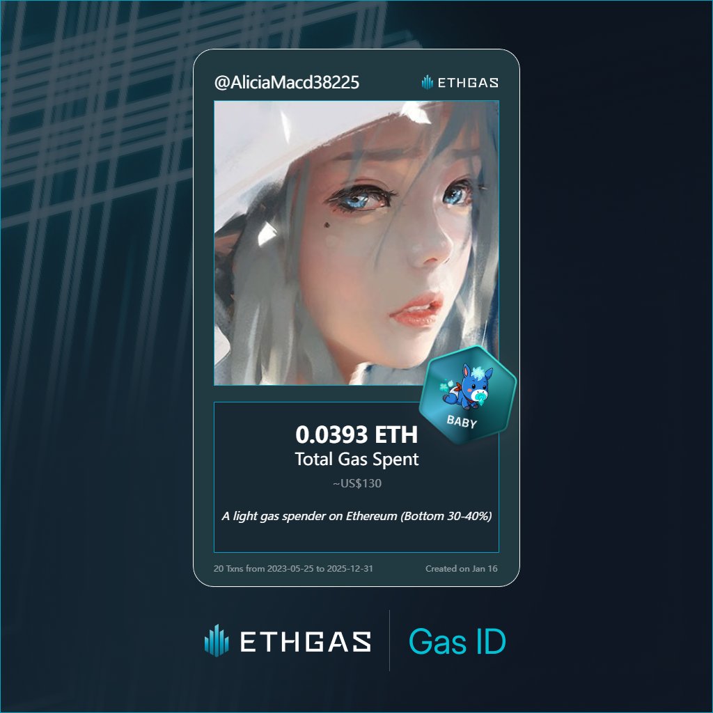 MikaRoams's tweet photo. Just unlocked my Gas ID via ETHGas 🪪

I'm a Baby Jack with 0.0393 ETH spent on gas since Beacon Chain - now fueling my climb to the Gasless Future and earned 8 Beans already. 

Reveal yours at https://t.co/VXNY5VQnZO https://t.co/98UY92vmAY