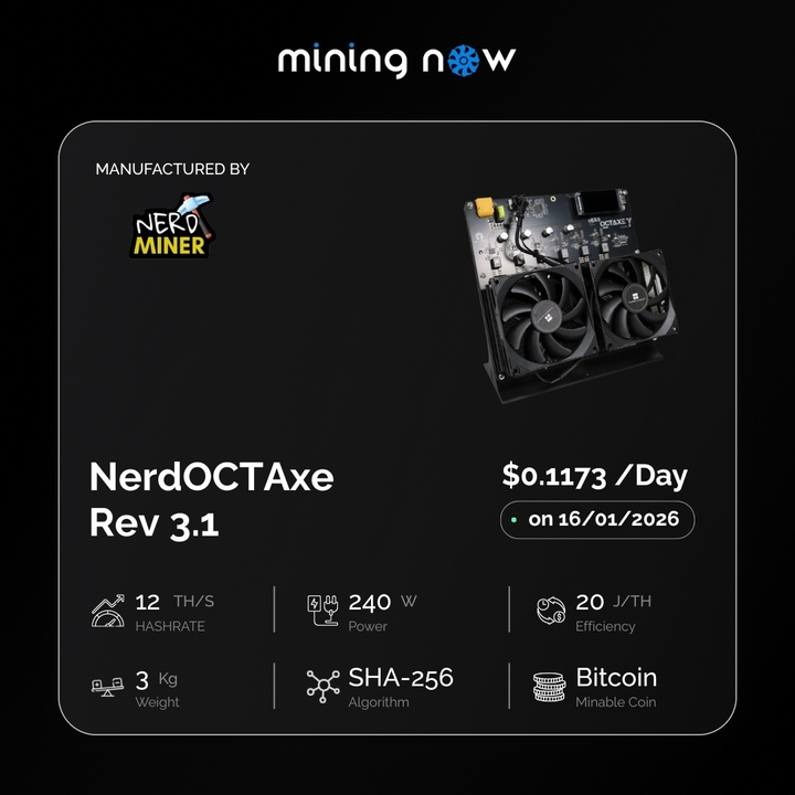Mining Now tweet media