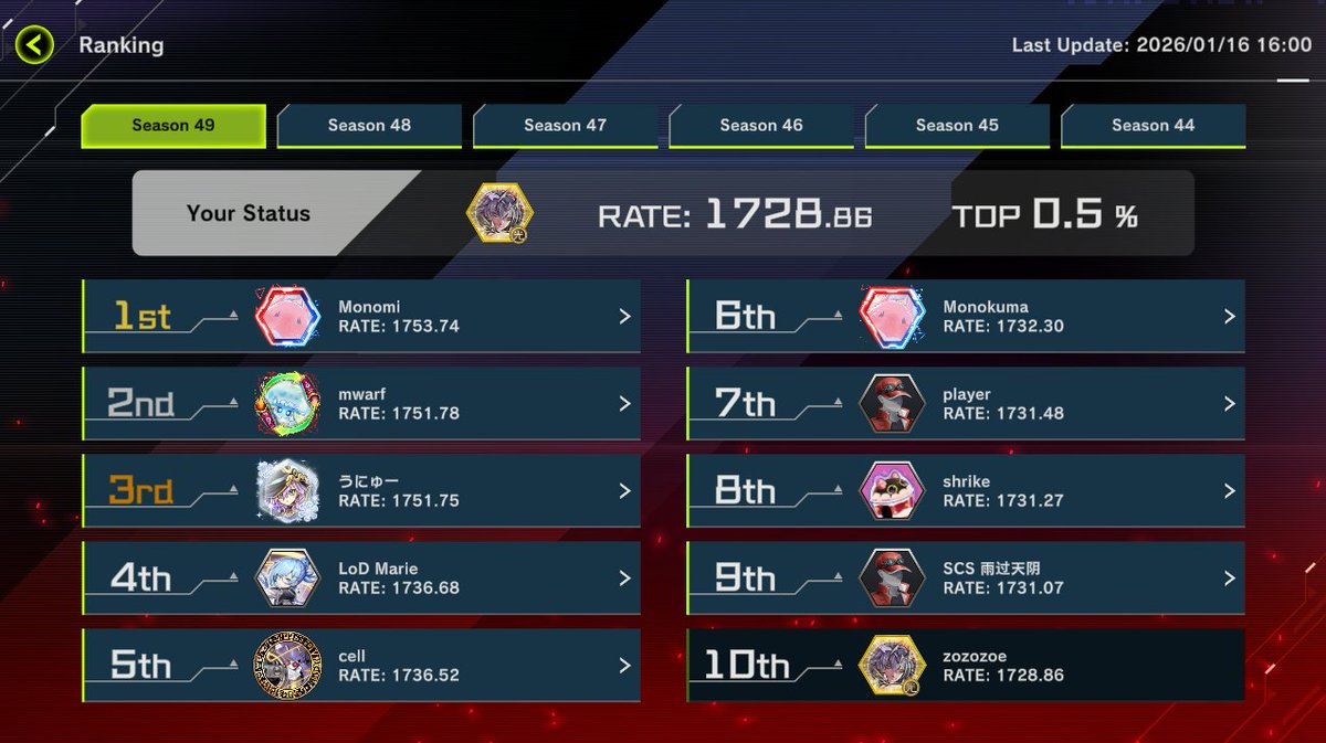 Zozozoe MD tweet media