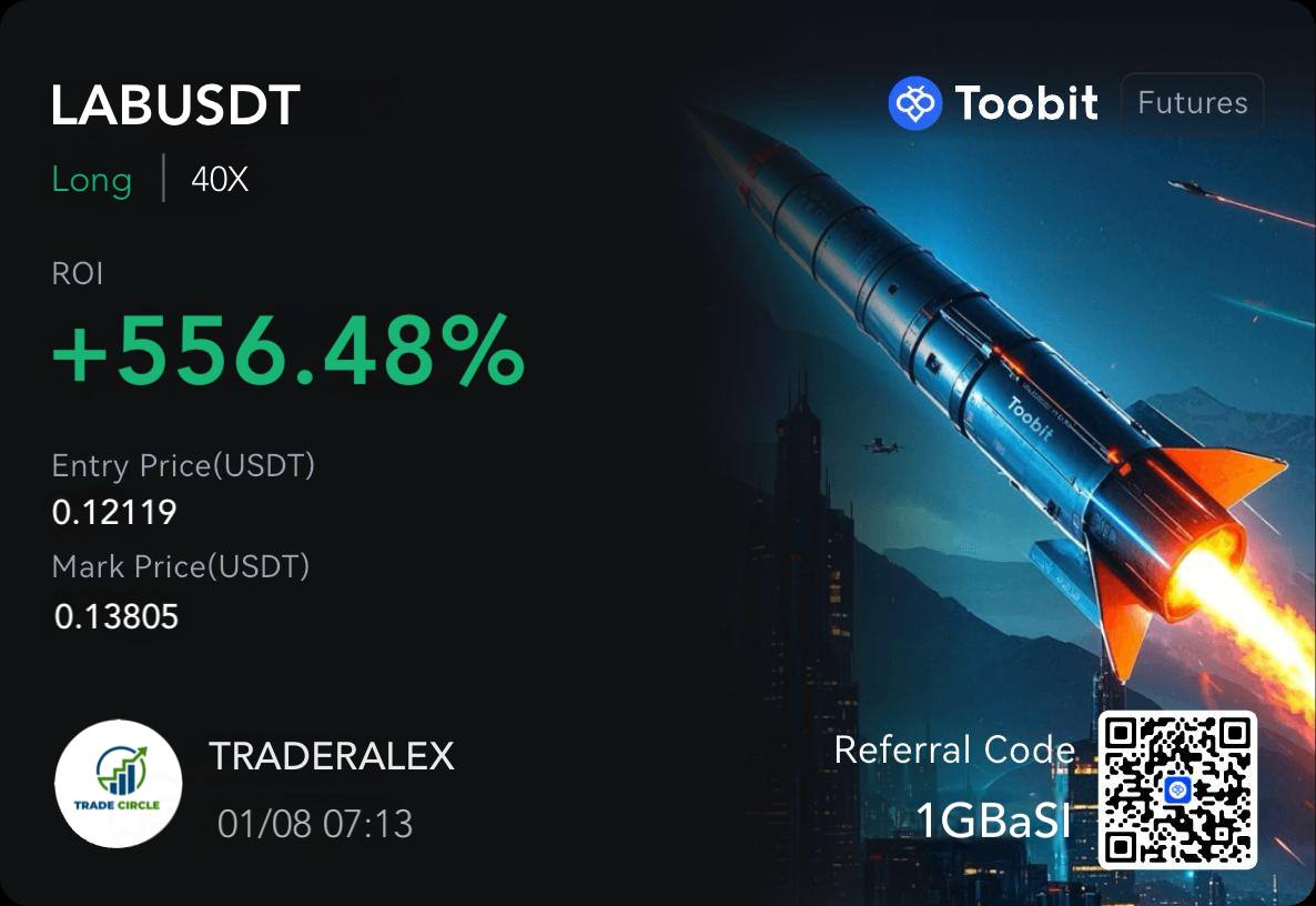 CONGRATS TO ALL MY INNER CIRCLE TRADERS 🏆 #LAB Soaring to the sky🚀 ROI :  +556.48%🎉 Free Signals Group: https://t.co/ybMSUsxngr… $FUBO $SNOW $AI  $DPZ $CAVA $BTC #Bitcoin #Crypto #Wif #trading #Trump #Solana #