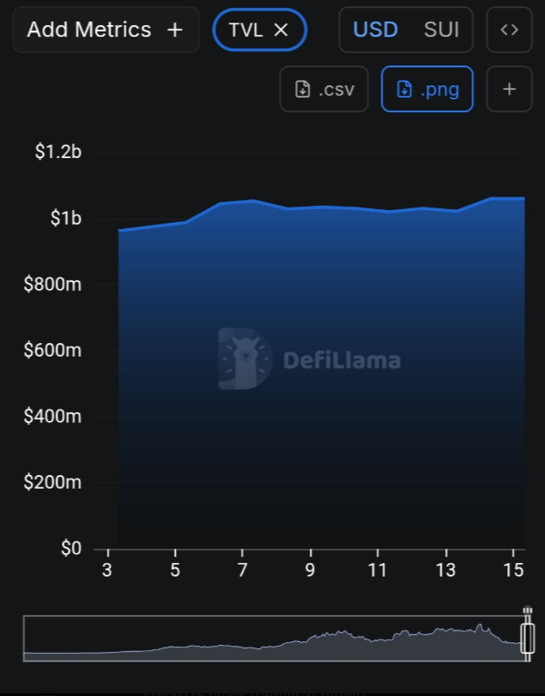 Whale Factor tweet media