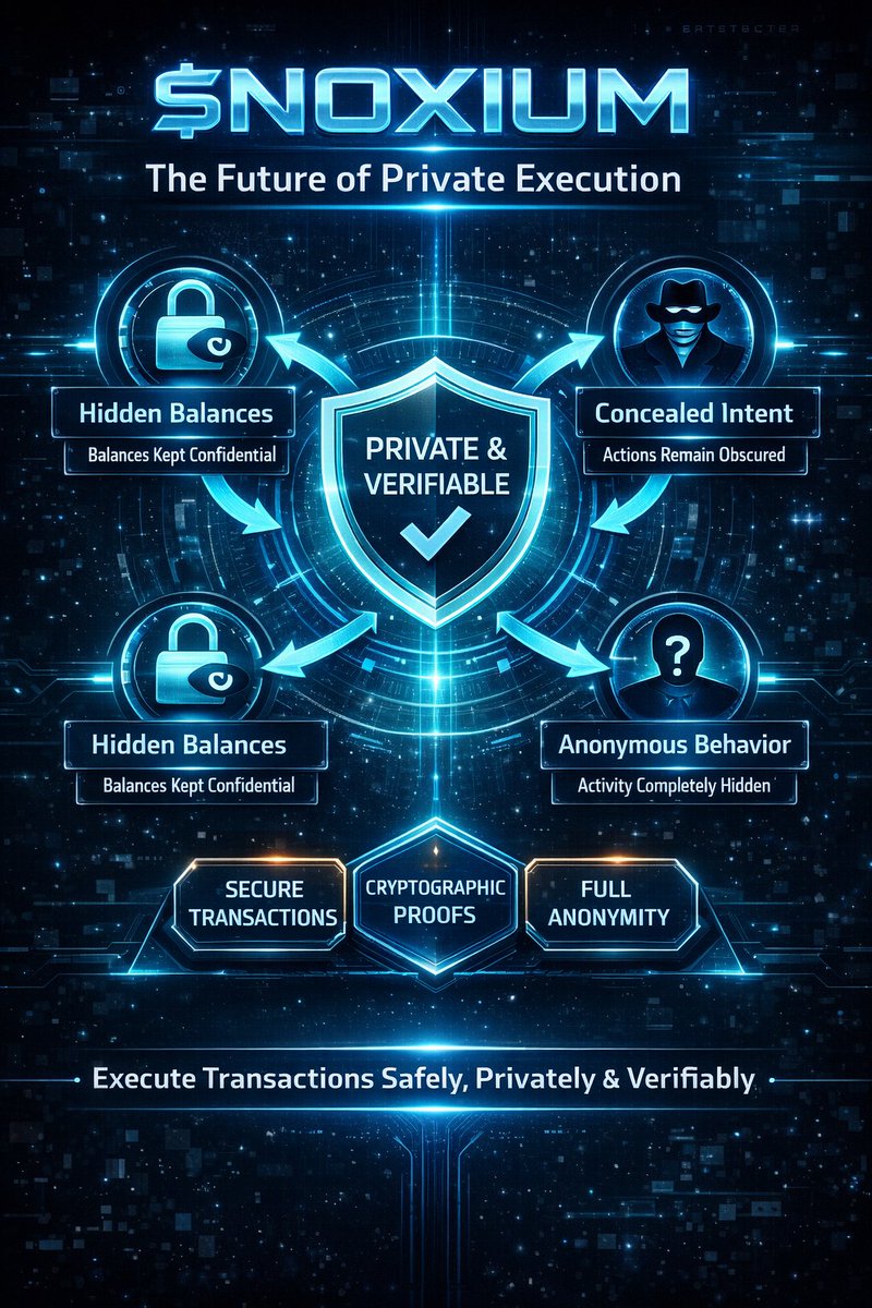 noxiumsecurity's tweet photo. $NOXIUM doesn’t hide everything.
It protects what shouldn’t be public by default.
That’s what makes it safe and comfortable to use. https://t.co/FvchAwiaQw