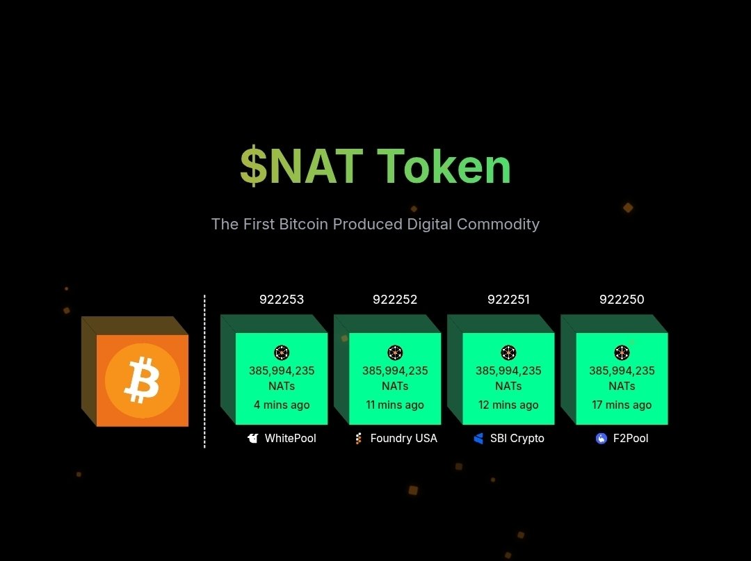 piin843611's tweet photo. If Bitcoin is a physics-based currency grounded in energy expenditure, then $NAT is the logical byproduct - a non-arbitrary discovery mined directly from the entropy of the blocks.
#NAT🔥🔥🔥 https://t.co/ovz0VVriOw