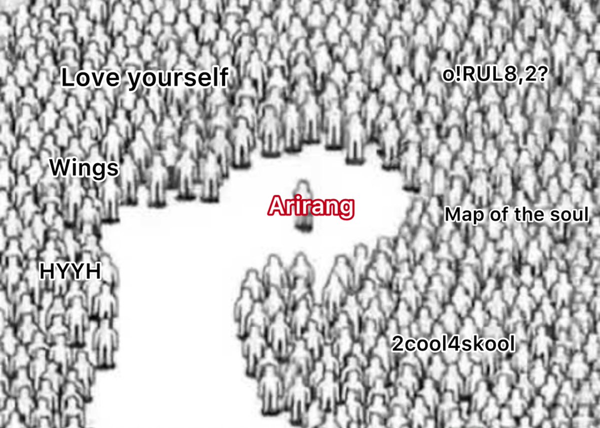 สวัสดีค่าพี่ๆ หนูชื่ออารีรังน้าา