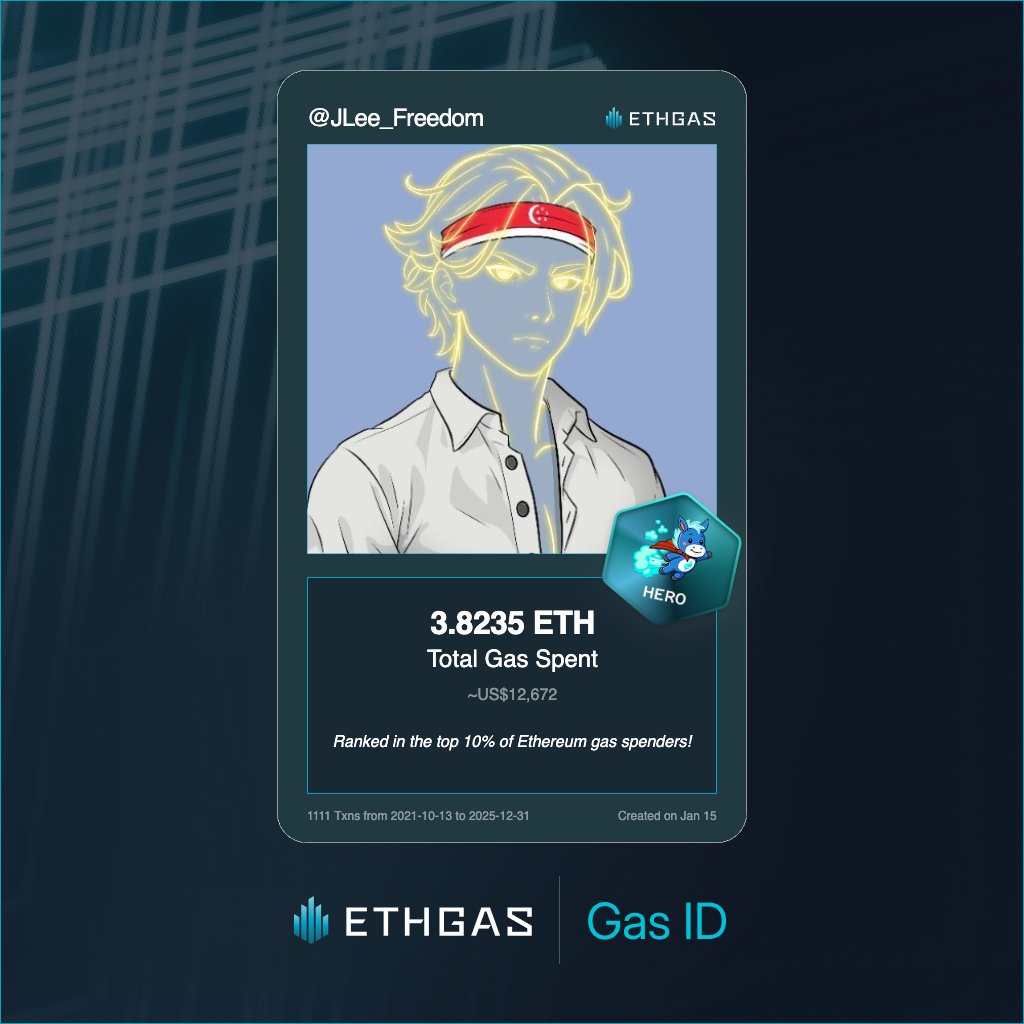 Discovered my Gas ID via ETHGas - turning my gas spend into rewards 🫘

As a Hero Jack, I've spent 3.8235 ETH on gas but earned 2500 Beans back.

Get your Gas ID and Beans here: ethgas.com/community/gas-…