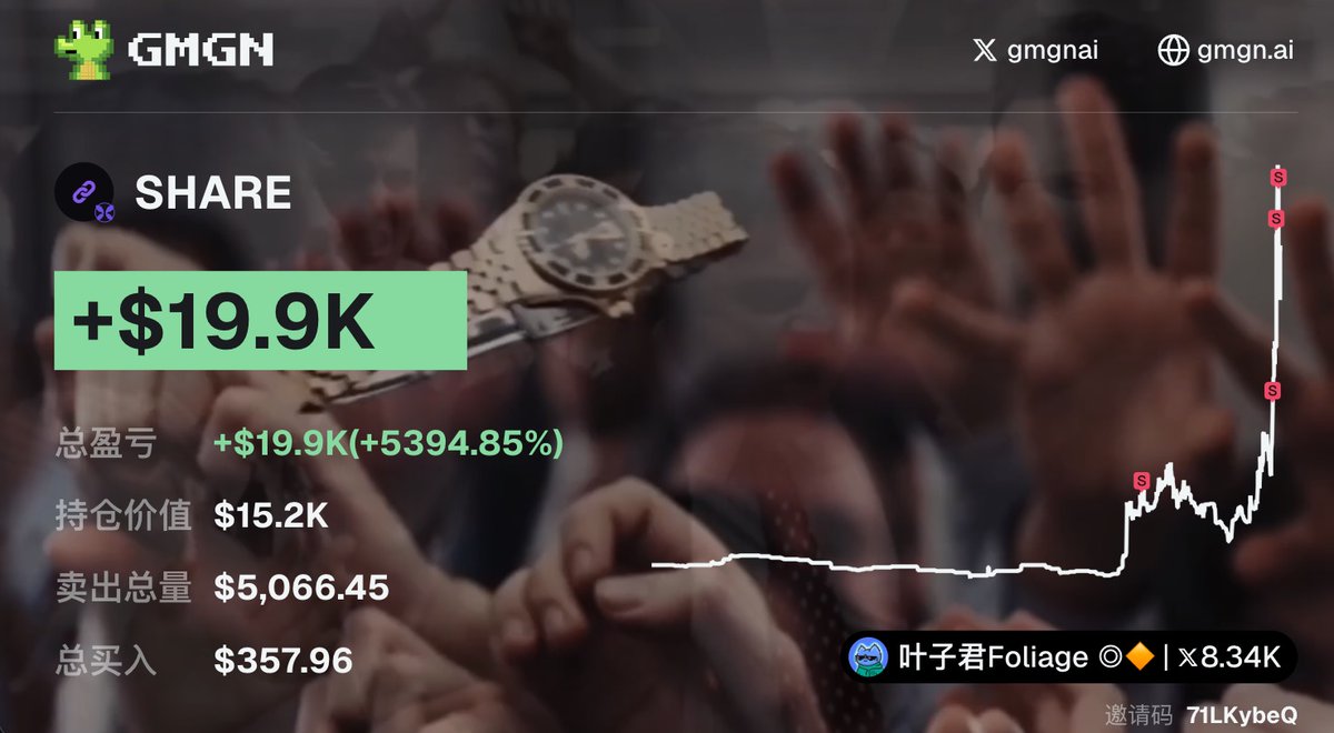 交易所源码+ www.furen.space.cbo