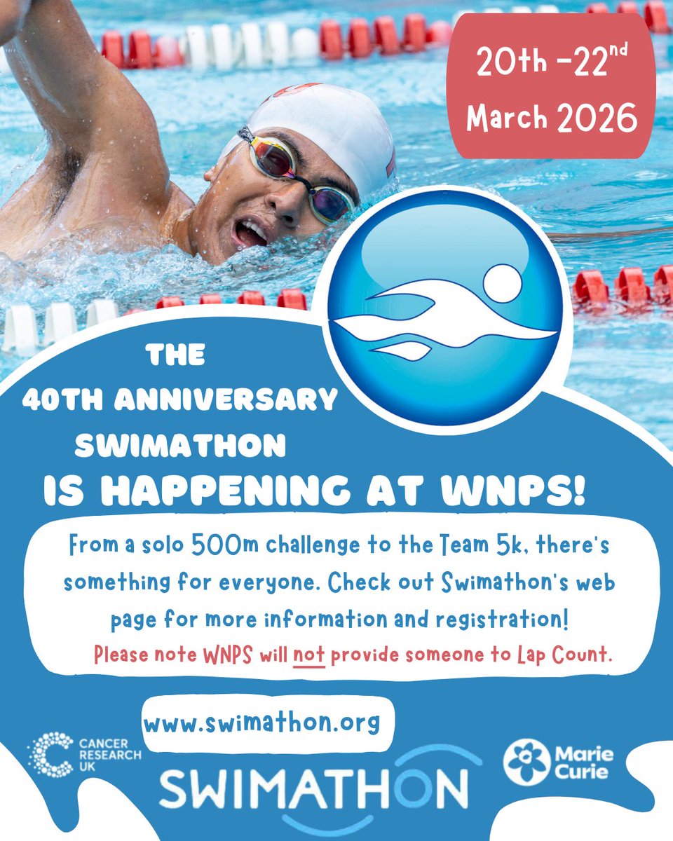 Challenge Accepted!🏊‍♂️✅