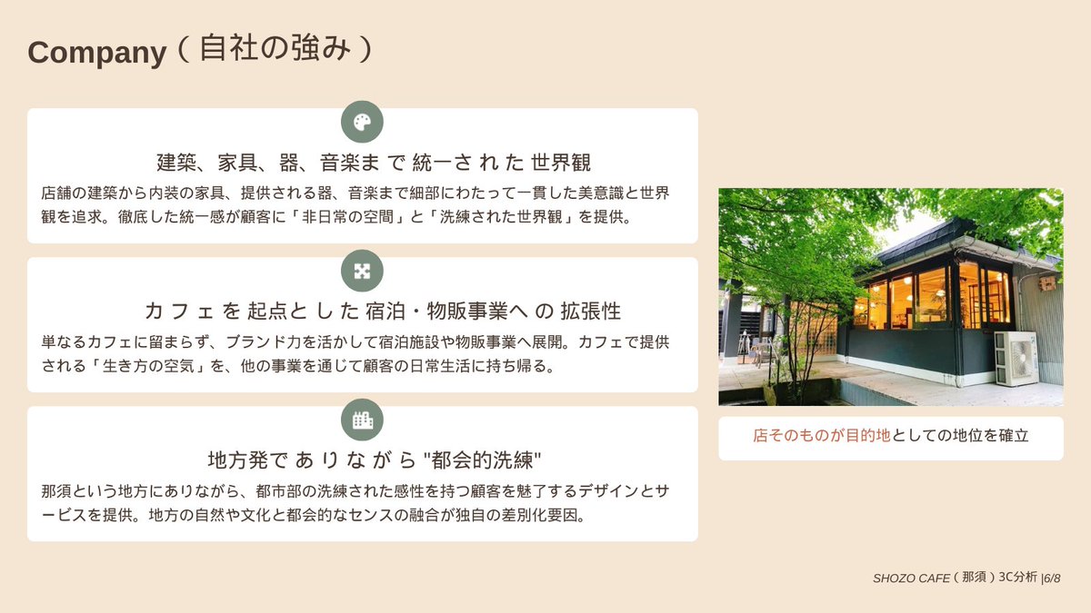 なぜSHOZOには
わざわざ那須まで人が行くのか？