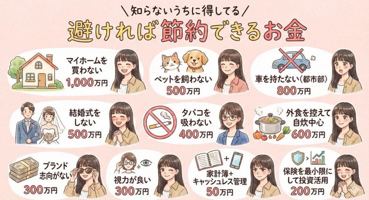 omegudayon's tweet image. とんでもなくつまらん人生で草