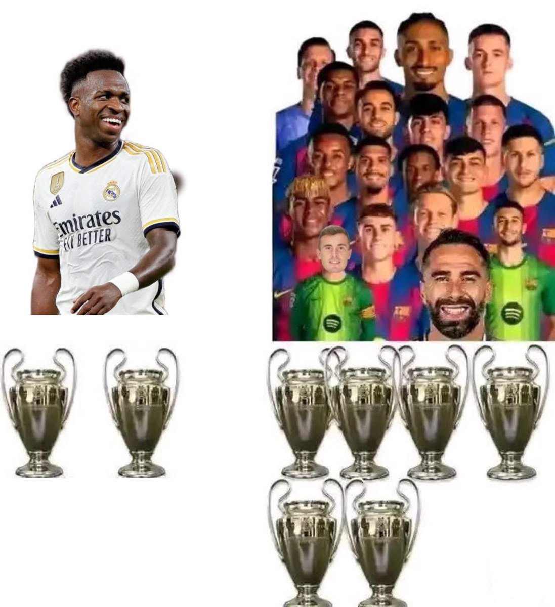 Let’s laugh at Vinicius 😂😂