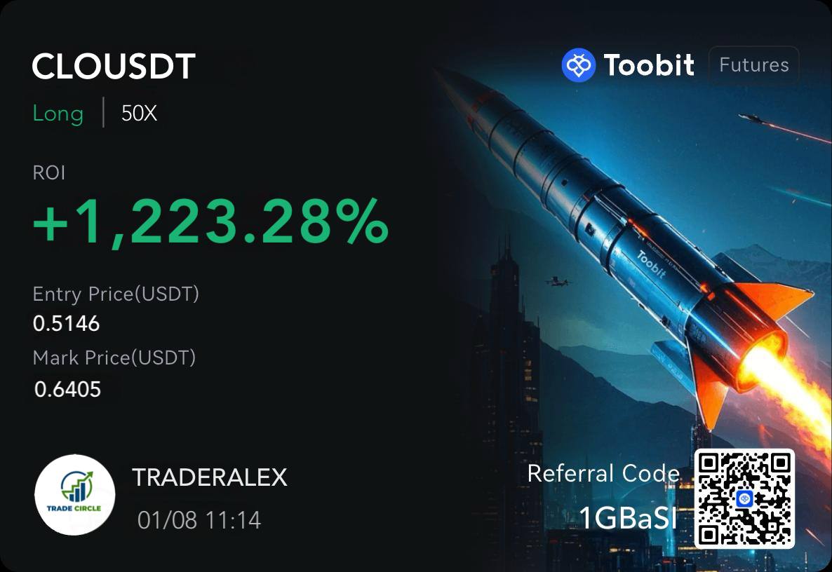 CONGRATS TO ALL MY INNER CIRCLE TRADERS 🏆 #CLO Soaring to the sky🚀 ROI :  +1,223.28%🎉 Free Signals Group: https://t.co/ybMSUsxngr… $FUBO $SNOW $AI  $DPZ $CAVA $BTC #Bitcoin #Crypto #Wif #trading #Trump #Solana #