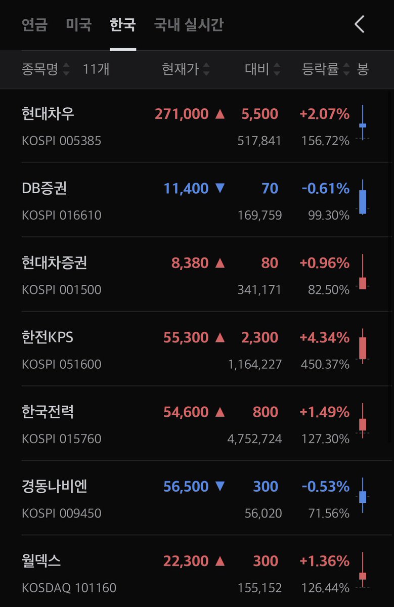 stake 카지노⩤ ＫＲ.ＦＯＭＯ.ＩＯ ⩥BlockchainCasino.hmk