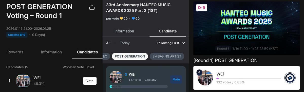 [🗳️] HMA Post Generation Award (Round 1)

📱 Whosfan/Fancast/Mubeat
🗓️ ~1/25 (11:59 PM KST)
🏆 First-round vote recognition: 40%
🌟 App tutorials below ⬇️

🚨 All 3 apps are important! If we're strong on one but weak on the others, it won't be enough!

#위아이 #WEi <a href="/WEi__Official/">위아이(WEi)_OFFICIAL</a>