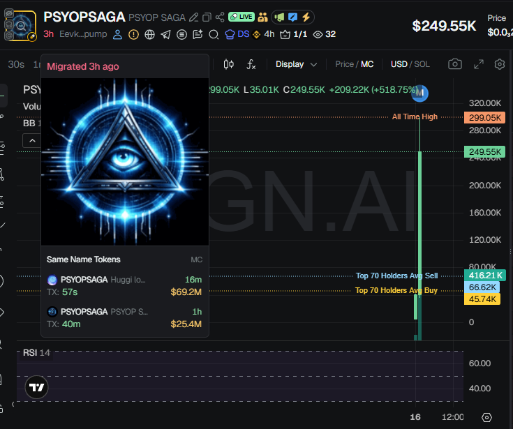 Nova tweet media