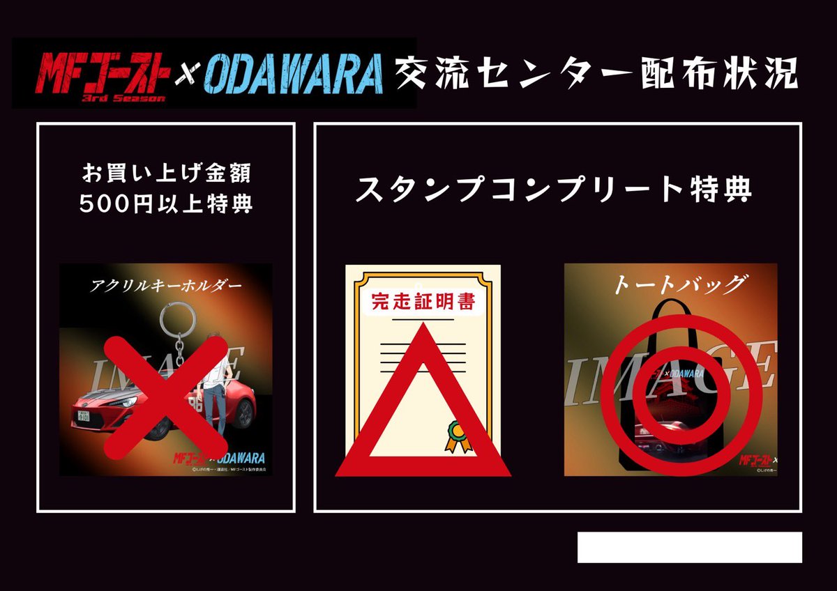 MFゴースト小田原コラボステッカー 片桐夏向 MFゴースト3rd Season