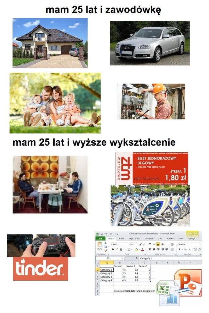 papież internetu tweet media