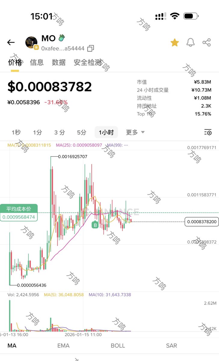 兄弟们，我踏马来了老子黑马k线人生哭哭马等等中文梗，我都没跟上…. 今天跟了一个MO，现在亏钱中，还没开始赚，下半年财运这么差嘛？  买啥啥亏，就我这情况还有的救吗？还能救吗