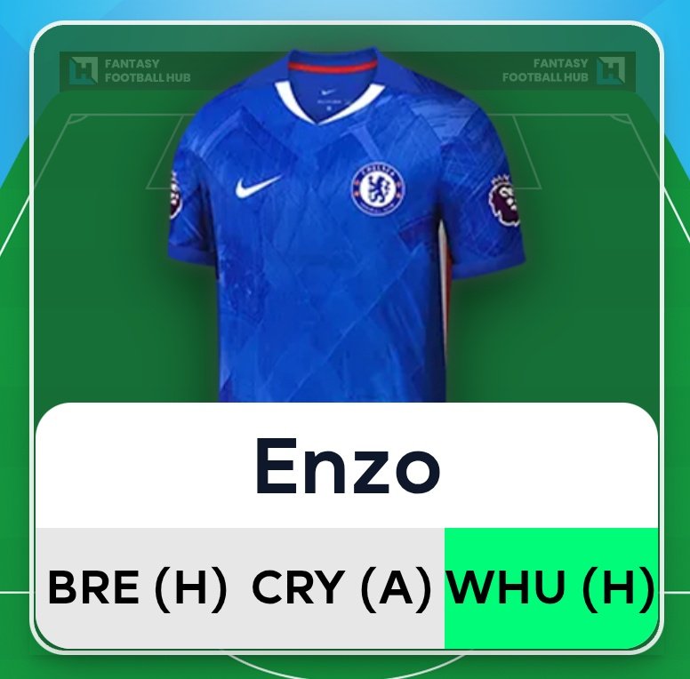 Fantasy Football Hub tweet media