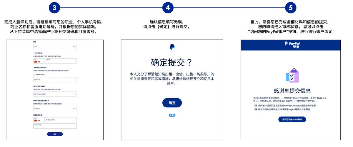 Pluvio9yte's tweet image. PayPal已经支持中国个人卖家全球收款！

注册教程：

一 准备工作：

1. 有效且能接收验证码的邮箱地址

2. 有效且能接收验证码的中国大陆地区11位手机号码

3. 在有效期内的中国大陆地区个人身份证件（人像面和国徽面）

二 注册流程见图片1-4：

官方公众号：mp.weixin.qq.com/s/MStyTjpUzNuZ…
