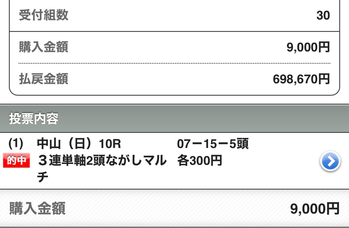 maria_0515_'s tweet photo. 🎁明日の中央勝負R(全)プレゼント12名🎁
［いいね/リポスト/フォロー/3点抽選DM］
.
🎊先週3日間開催［280万回収］達成🎊
.
㊗️先週3日間開催・馬券内【◎メモ馬】㊗️
◎🥇(17.8倍)
◎🥇(8.7倍)
◎🥇(7.3倍)
◎🥇(6.9倍)
◎🥇(4.0倍)
◎🥇(3.7倍)
◎🥇(3.4倍)
◎🥇(3.1倍)
◎🥇(2.9倍)
◎🥇(2.5倍)
◎🥇(2.4倍)
◎🥇(2.2倍)
◎🥇(1.5倍)
◎🥇(1.4倍)
◎🥈(14.0倍)
◎🥈(7.3倍)
◎🥈(7.2倍)
◎🥈(7.1倍)
◎🥈(4.1倍)
◎🥈(3.5倍)
◎🥈(3.0倍)
◎🥈(2.9倍)
◎🥈(2.8倍)
◎🥉(7.6倍)
◎🥉(6.2倍)
◎🥉(4.4倍)
◎🥉(3.9倍)
◎🥉(3.5倍)
◎🥉(2.7倍)
◎🥉(2.3倍)
◎🥉(2.1倍)
◎🥉(1.6倍)