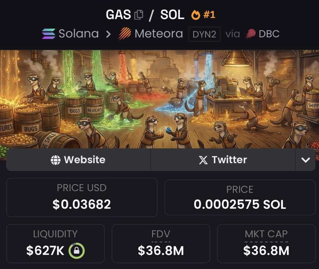 ElCryptoDoc's tweet image. $GAS is at $36M MC 
$OIL is sitting at $680K MC 

Is this a “missed the first, loading the second” type of setup? 👀

Last time I posted a comparison like this, both plays went parabolic.

A meta is forming here. You want to be early🫡