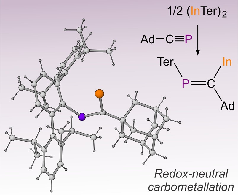 Israel Fernández Group tweet media