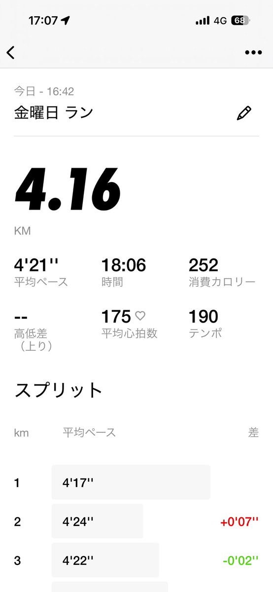 Yutoryman_R's tweet photo. 2週間ぶりにランニングしました〜🏃‍♂️
赤ん坊がいると自分のためだけの時間は作りにくいですが、余裕のある時にランニングできれば満足です😃何より育児が楽しいです！
ただし、育休が終了して、週明けから仕事が再開するので残念です😭笑
切り替えて、頑張っていきたいと思います💪 https://t.co/lMQIxGHmuY