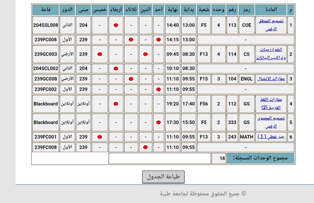 CHAPTER 4 OF 10 is processing 👩🏻‍💻
الله يجعله ترم خفيف لطيف مع أجواء رمضانية 🙃