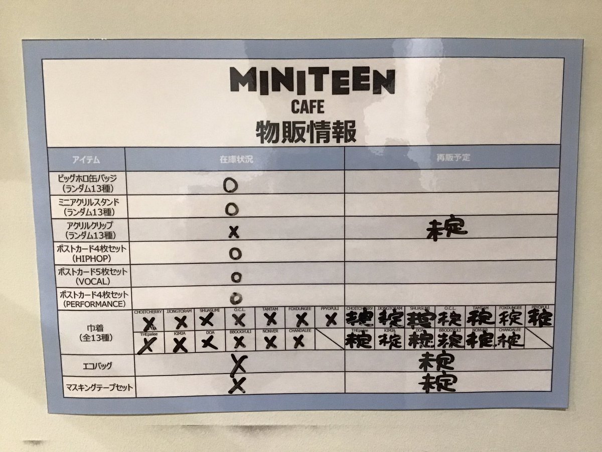 omotebox's tweet photo. 1/17（土）の「MINITEEN CAFE」東京会場空席情報のご案内です。

当日の状況により○の回でも×になることがございます。
カフェの詳細・ご予約はこちら

https://t.co/P1eDUnOi0A

オープン時点でのグッズ販売状況もご案内いたします。 https://t.co/YRtHIxDOCZ