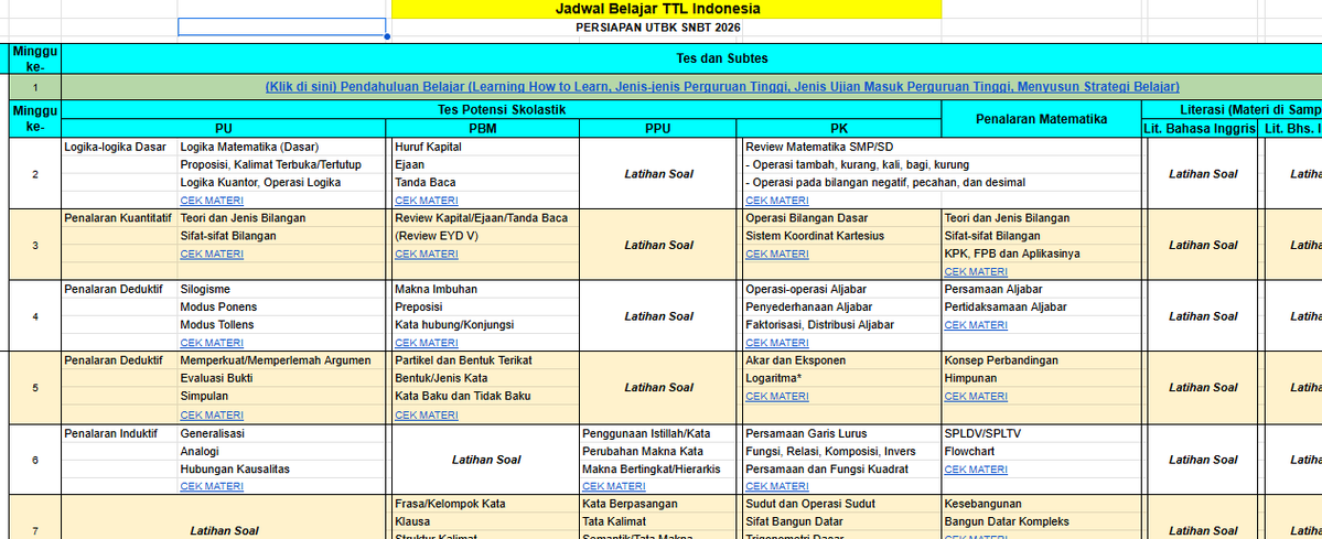 Team Tanpa Les Indonesia✨ tweet media