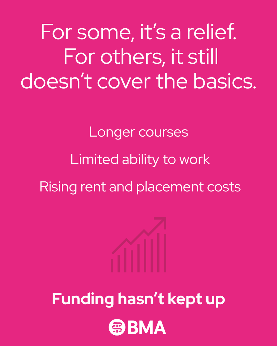 BMA Students tweet media