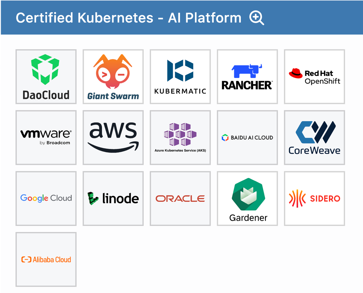 Certified Kubernetes - AI Platform is available in CNCF Landscape now.
landscape.cncf.io/?group=certifi…