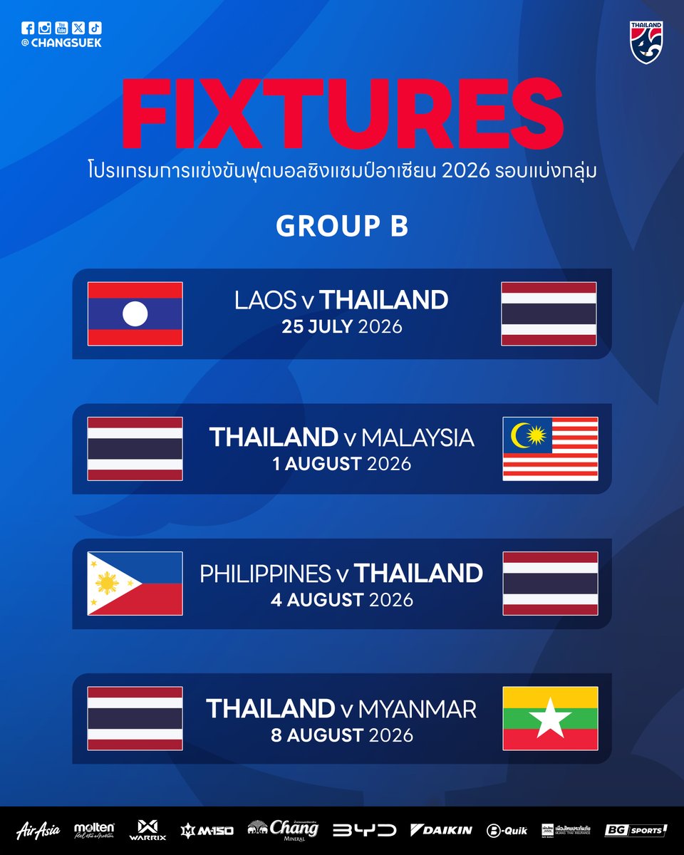 #Fixtures โปรแกรมฟุตบอลชิงแชมป์อาเซียน 2026 รอบแบ่งกลุ่ม กลุ่ม บี ของทีมชาติไทย
​
#ทีมชาติไทย #AseanChampionship2026