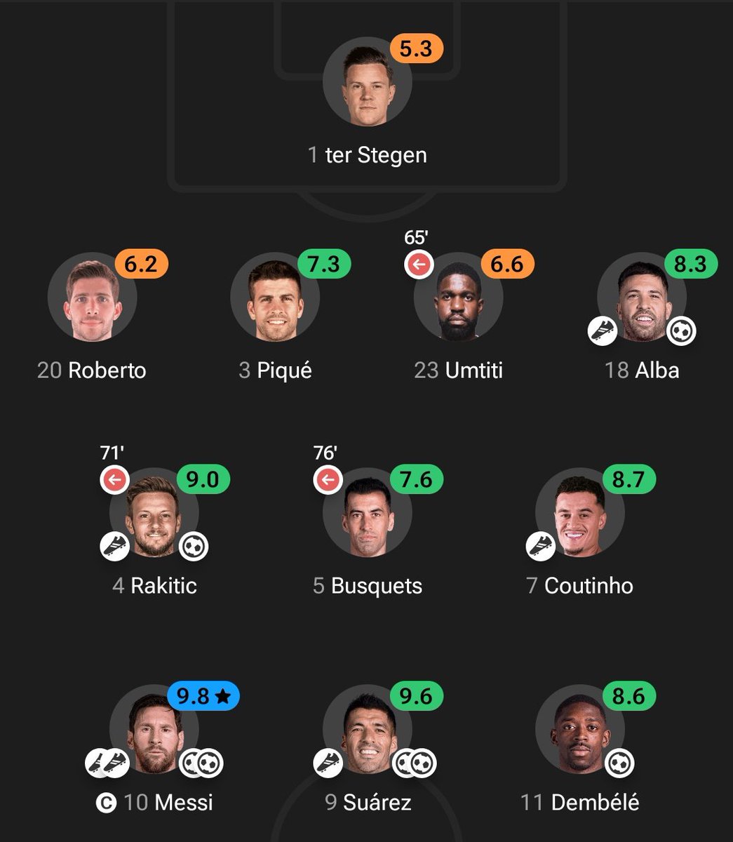 fcb_elias1's tweet image. No Barcelona fan can guess the match

Level: difficult